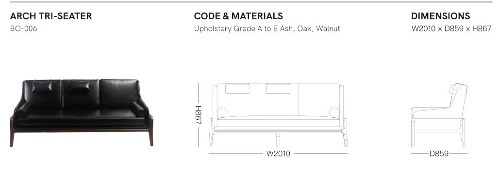 Source specification with model codes, materials, dimensions and drawings: BO-006
