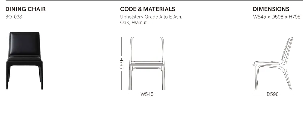 Source specification with model codes, materials, dimensions and drawings: BO-033