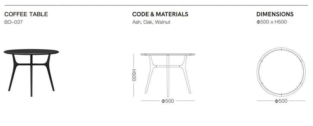 Source specification with model codes, materials, dimensions and drawings: BO-037