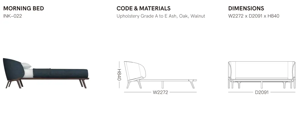 ภาพสเปกต้นฉบับ รหัส วัสดุ ขนาด และแบบเส้นของ INK-022