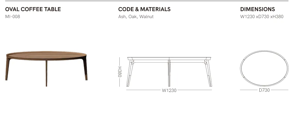Source specification with model codes, materials, dimensions and drawings: MI-008