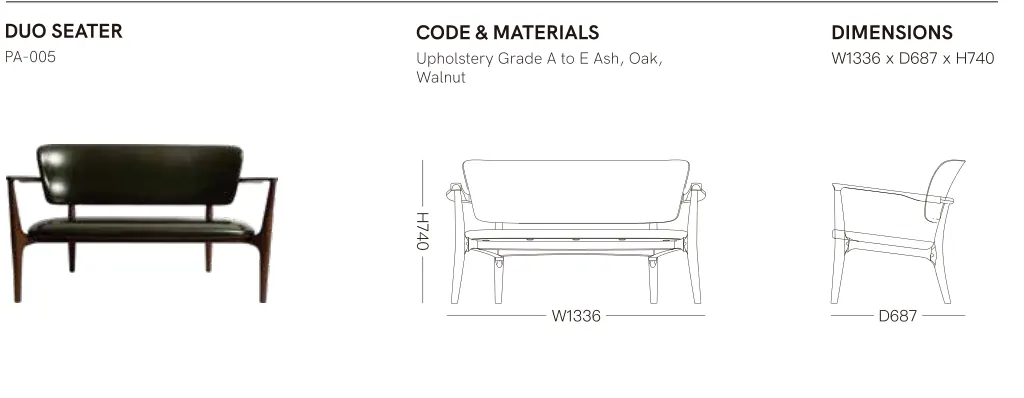Source specification with model codes, materials, dimensions and drawings: PA-005