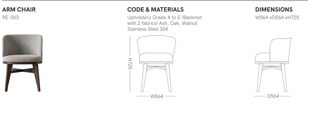 Source specification with model codes, materials, dimensions and drawings: RE-003