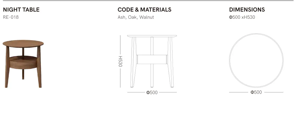 Source specification with model codes, materials, dimensions and drawings: RE-018
