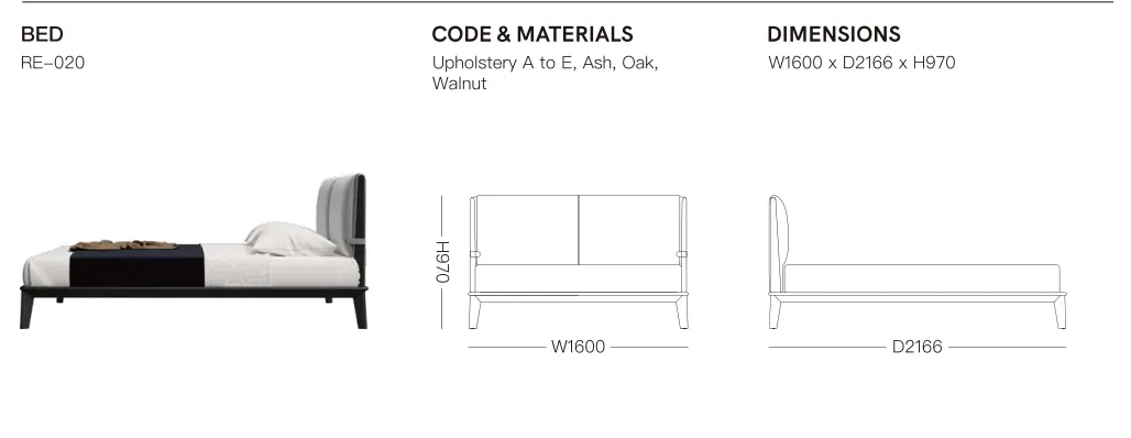 Source specification with model codes, materials, dimensions and drawings: RE-020