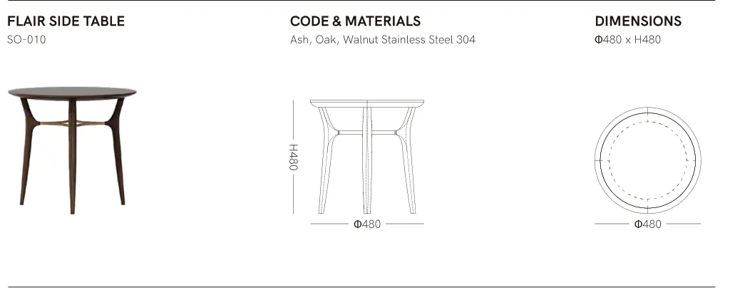 Source specification with model codes, materials, dimensions and drawings: SO-010