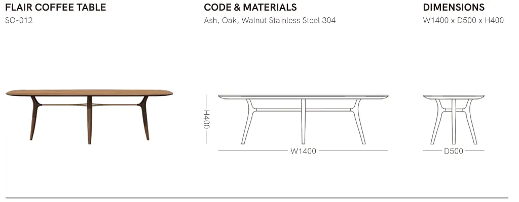 Source specification with model codes, materials, dimensions and drawings: SO-012