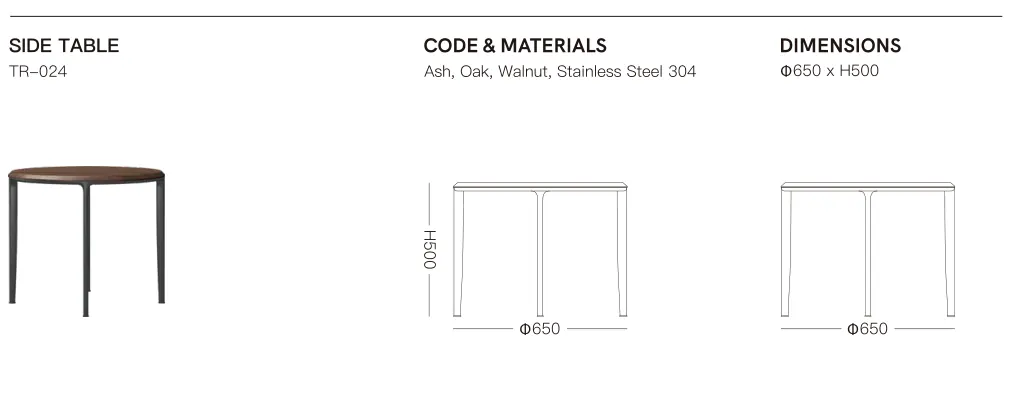 Source specification with model codes, materials, dimensions and drawings: TR-024